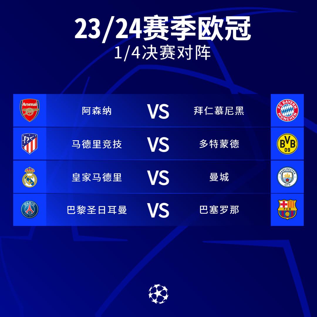 阿森纳拜仁、皇马曼城、巴黎巴萨，都是球迷想看的